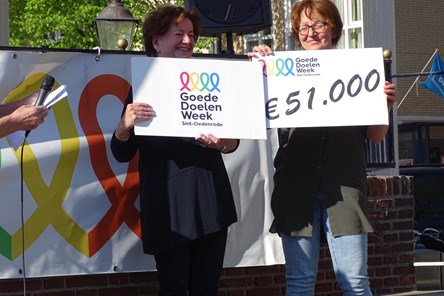 Voorlopige opbrengst Goede Doelen Week